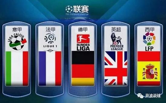人的发展轨